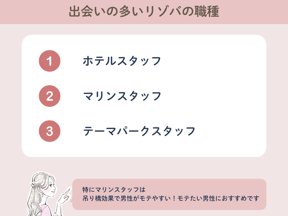 出会いが多いリゾートバイトの職種3選