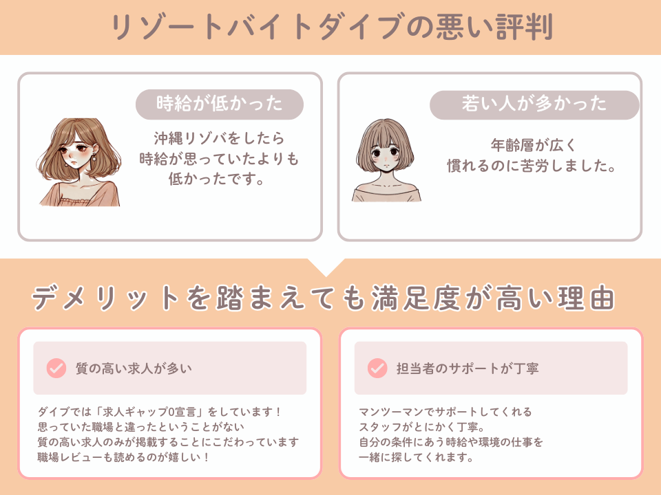 リゾートバイトダイブはやばい？悪い評判と口コミ