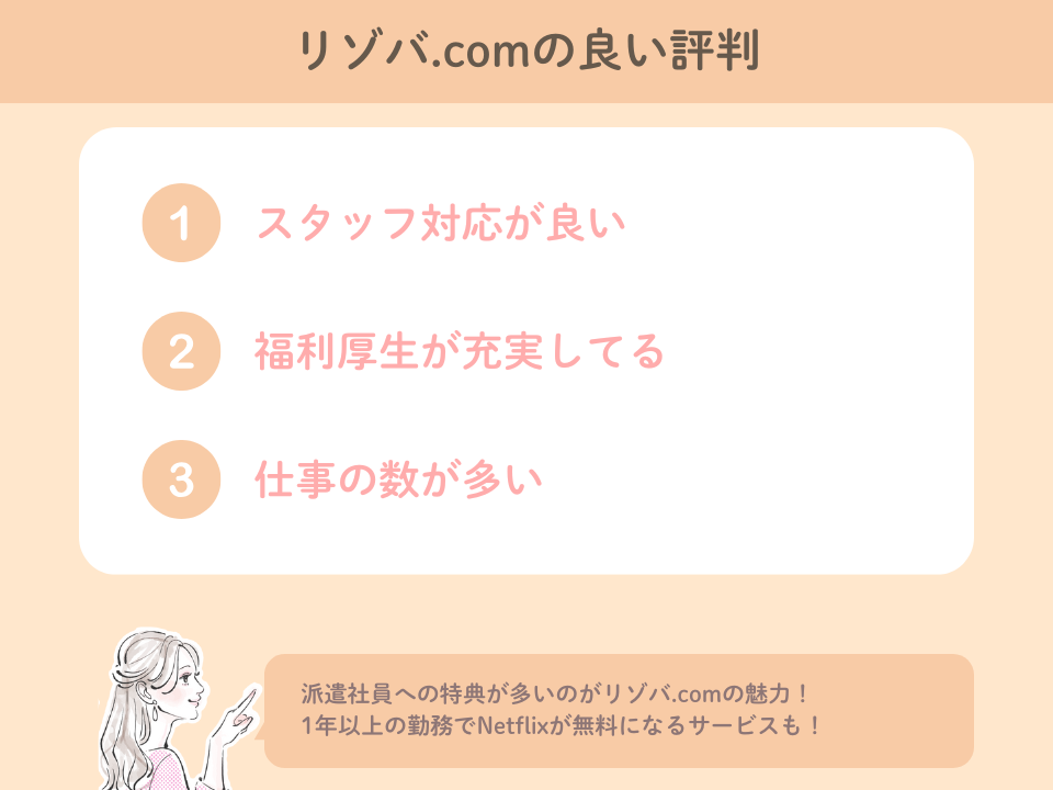 リゾバ.com（ヒューマニック）はやばい？良い評判