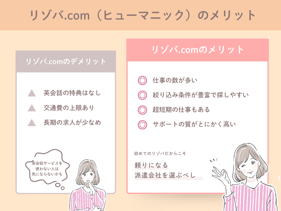 リゾバ.com(ヒューマニック)の使ったからこそわかるメリット・デメリット