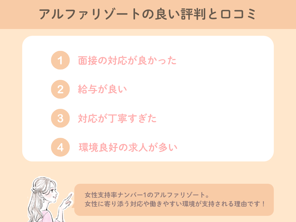 アルファリゾートの良い口コミ・レビュー・評判