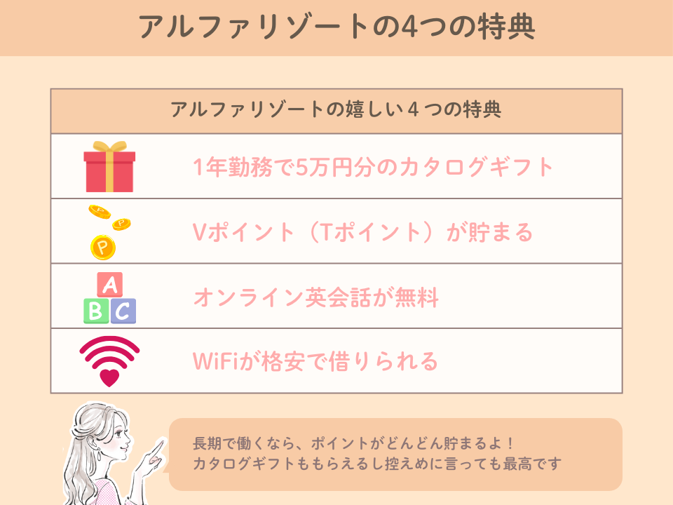 アルファリゾートをおすすめする理由