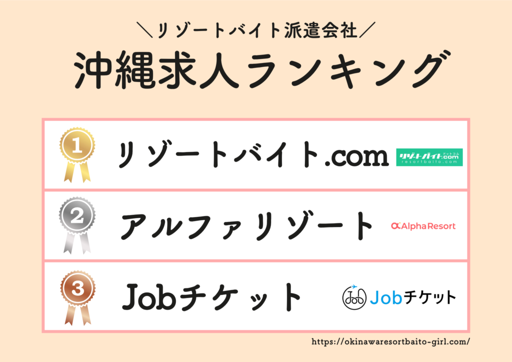 沖縄の求人が多いおすすめのリゾートバイト派遣会社ランキング