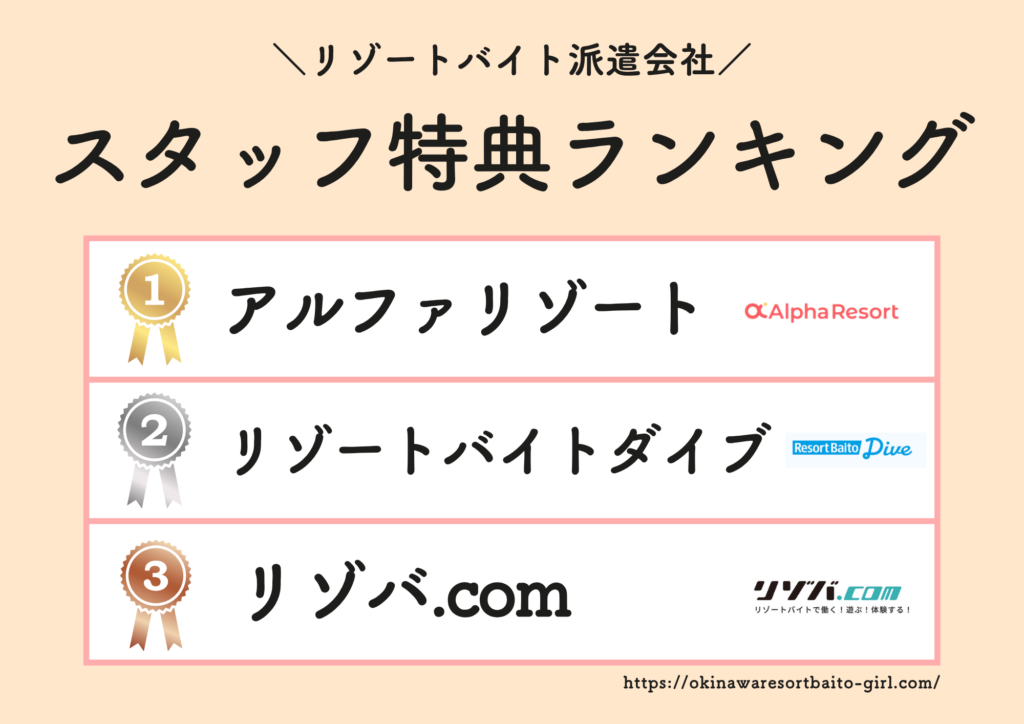 スタッフ特典が充実したリゾートバイト派遣会社ランキング