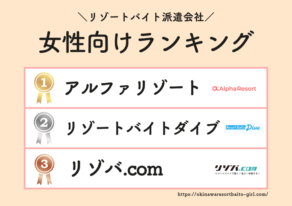 女性におすすめのリゾートバイト派遣会社ランキング