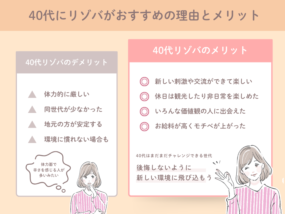 40代リゾートバイトの体験談〜リゾバして良かったこと〜