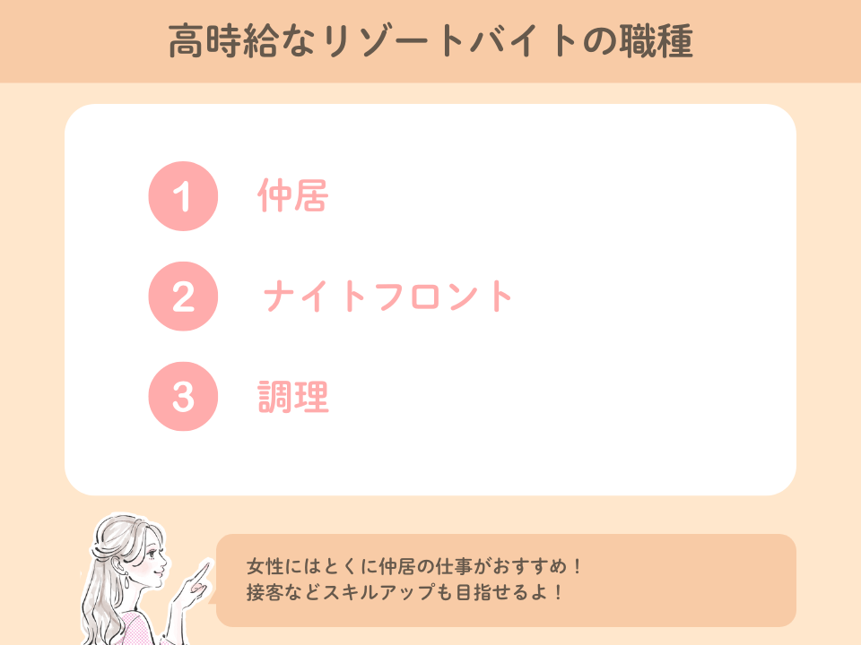 高時給でおすすめのリゾートバイトの職種