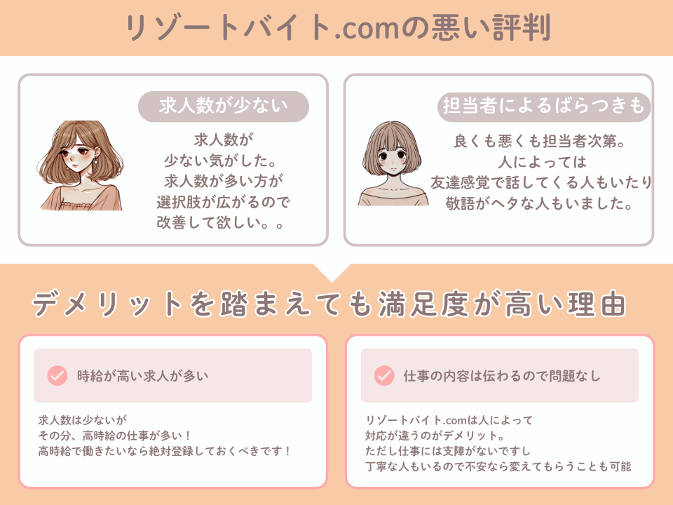 リゾートバイト.com(グッドマンサービス)はやばい?悪い口コミ