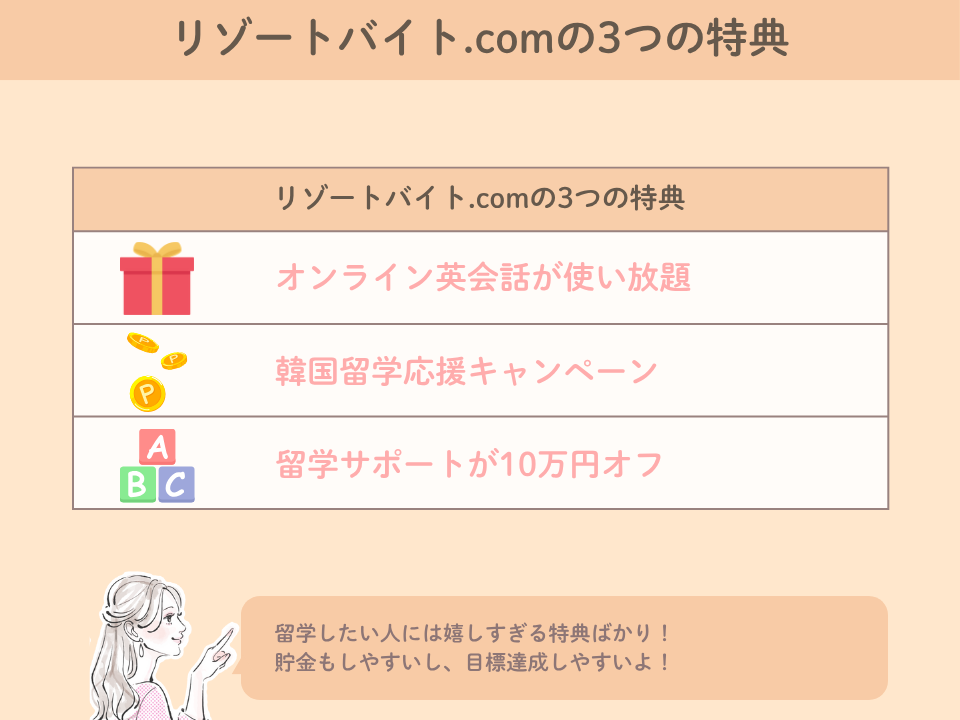 リゾートバイト.comのお得な特典。留学したい人におすすめ