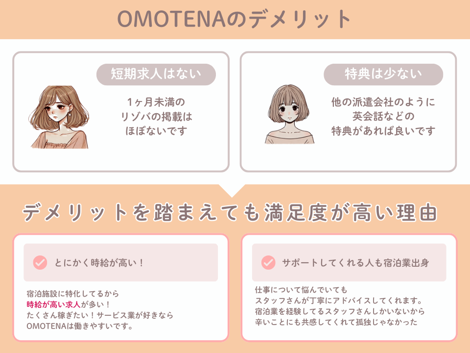 OMOTENA（スタッフエージェント）のデメリット・悪い評判