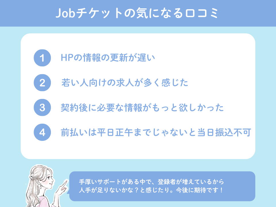 Jobチケットはやばくない。悪い口コミと評判